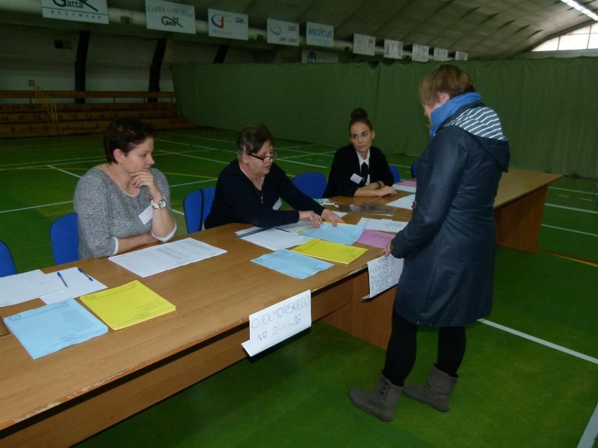 Wybory samorządowe w Zduńskiej Woli