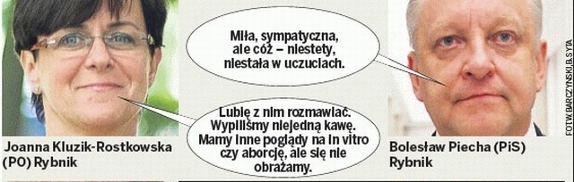 Kampania wyborcza trwa, a śląscy politycy nie skaczą sobie do gardeł. Uwierzycie?