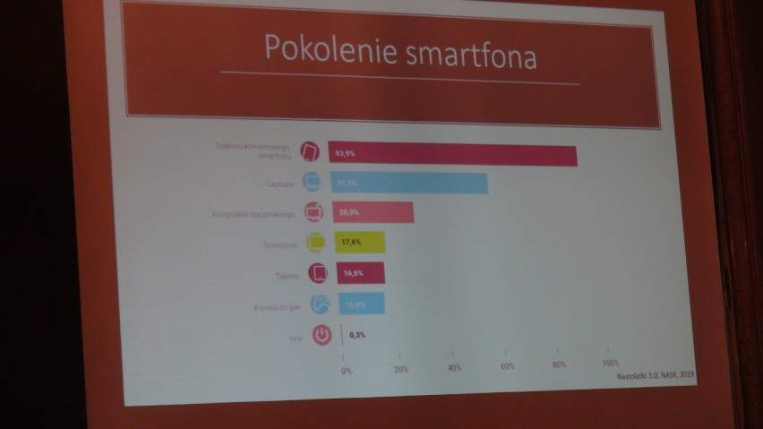 Nastolatki "żyją" w smartfonach, które mogą uzależniać jak narkotyki  