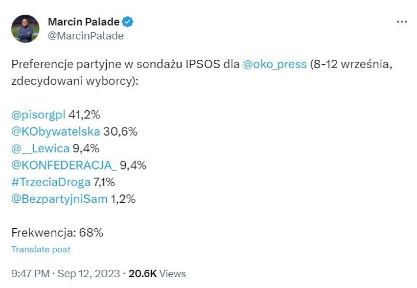 Analiza sondaży: PiS zgarnie 18 z 26 mandatów poselskich na Podkarpaciu