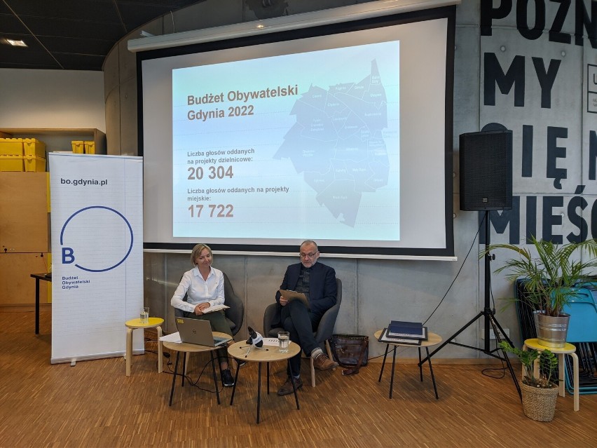 Budżet Obywatelski 2022 Gdynia. Znamy listę zwycięskich projektów GALERIA