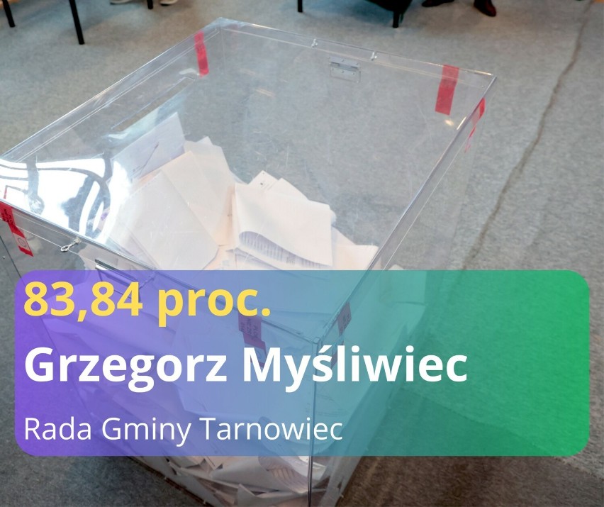 Grzegorz Myśliwiec...