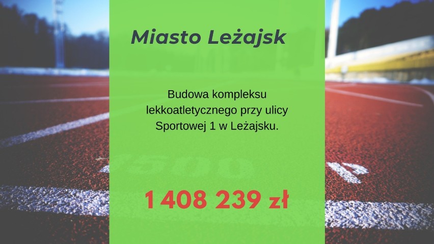 46 mln złotych dla Podkarpacia z programu "Sportowa Polska". Wiemy, gdzie trafią pieniądze [LISTA]