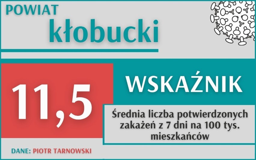 15 marca kolejne regiony Polski mogą zostać objęte...