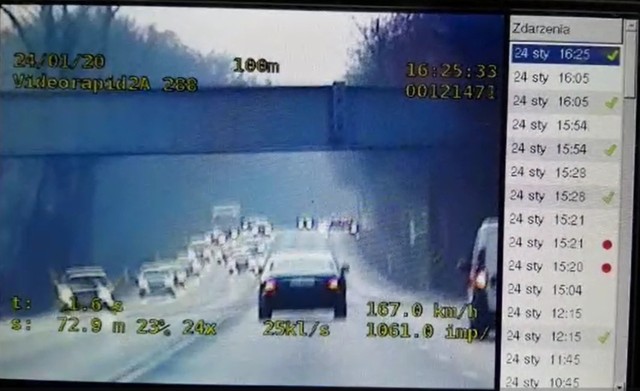 Policjanci patrolujący zabrzański odcinek DK 88 zatrzymali mężczyznę, który pędził 167 km/h w miejscu, gdzie obowiązuje ograniczenie do 70