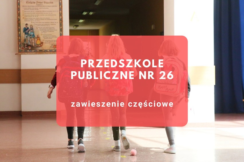 Całkowicie i częściowo zawieszone zajęcia w szkołach w Rzeszowie z powodu koronawirusa. Które placówki odwołały lekcje? Sprawdź listę