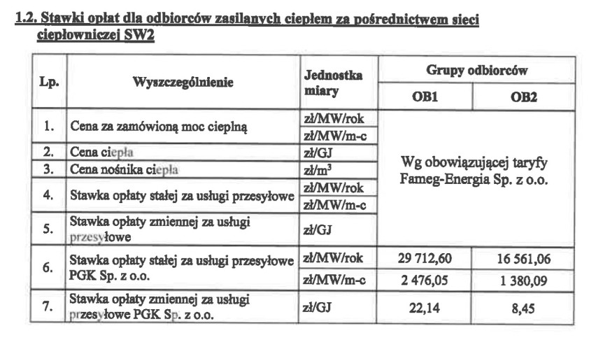 Nowa taryfa dla ciepła w Radomsku. Nowe stawki od 1 lutego