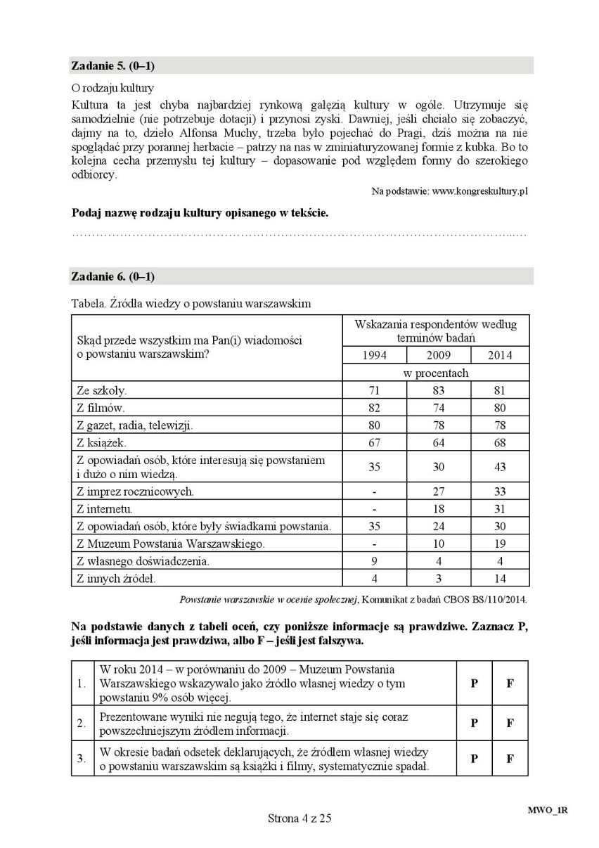 Matura 2016 z WOS-u poziom podstawowy i rozszerzony [ODPOWIEDZI, ARKUSZE PDF]