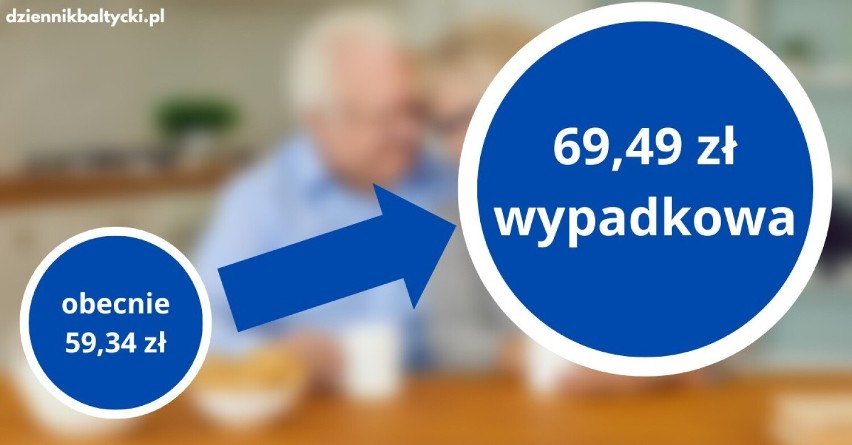 69,49 zł wypadkowa (obecnie 59,34 zł),