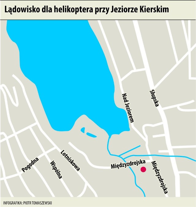 Lądowisko dla helikoptera przy Jeziorze Kierskim