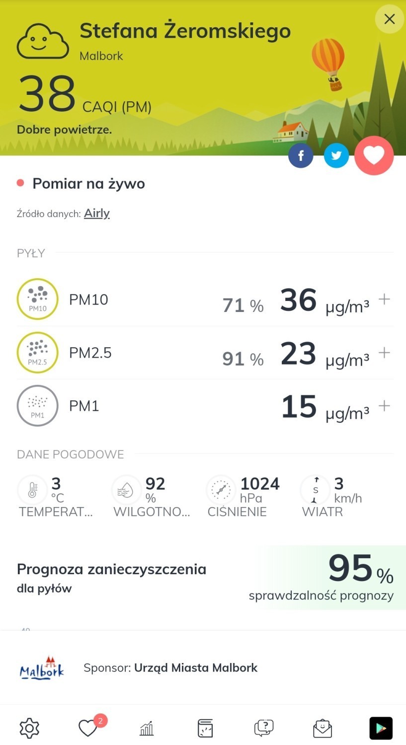 Malbork. Smog wisi w powietrzu? Sprawdzamy, czym oddychają malborczycy. Niektóre czujniki pokazują, że "bywało lepiej"