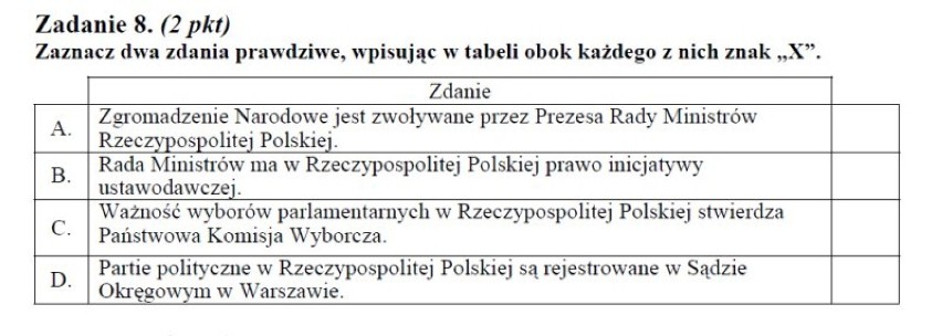 11 maja uczniowie napiszą maturę 2012 z WOS-u. Na naszej...