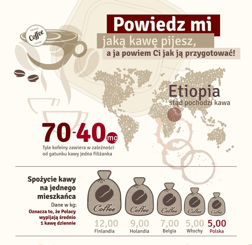 Kalisz: Mistrz baristyczny pokaże jak zaparzyć najlepszą kawę