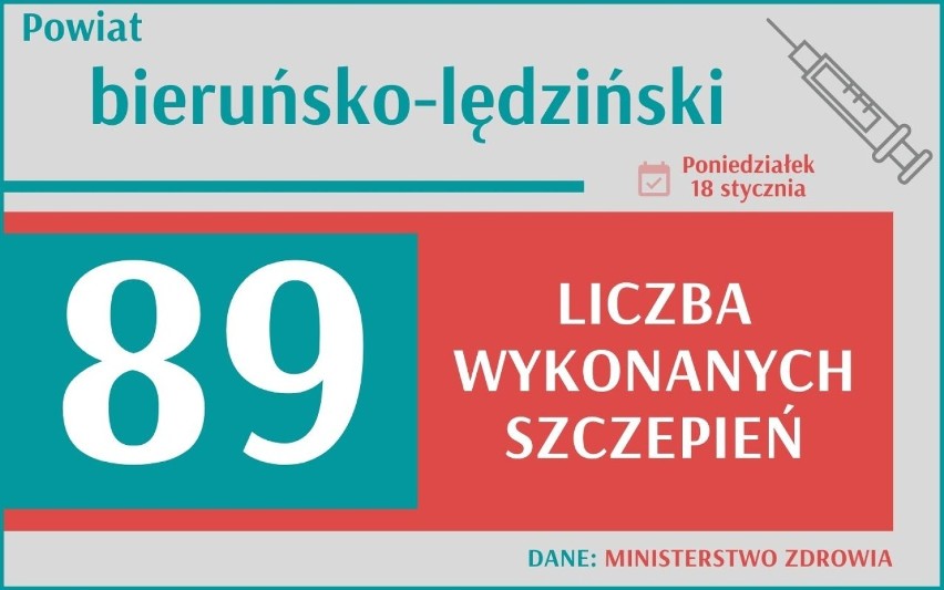 Szczepienie przeciwko COVID-19 w Śląskiem. Tam zaszczepiło się najwięcej osób! Sprawdź te miasta i powiaty!