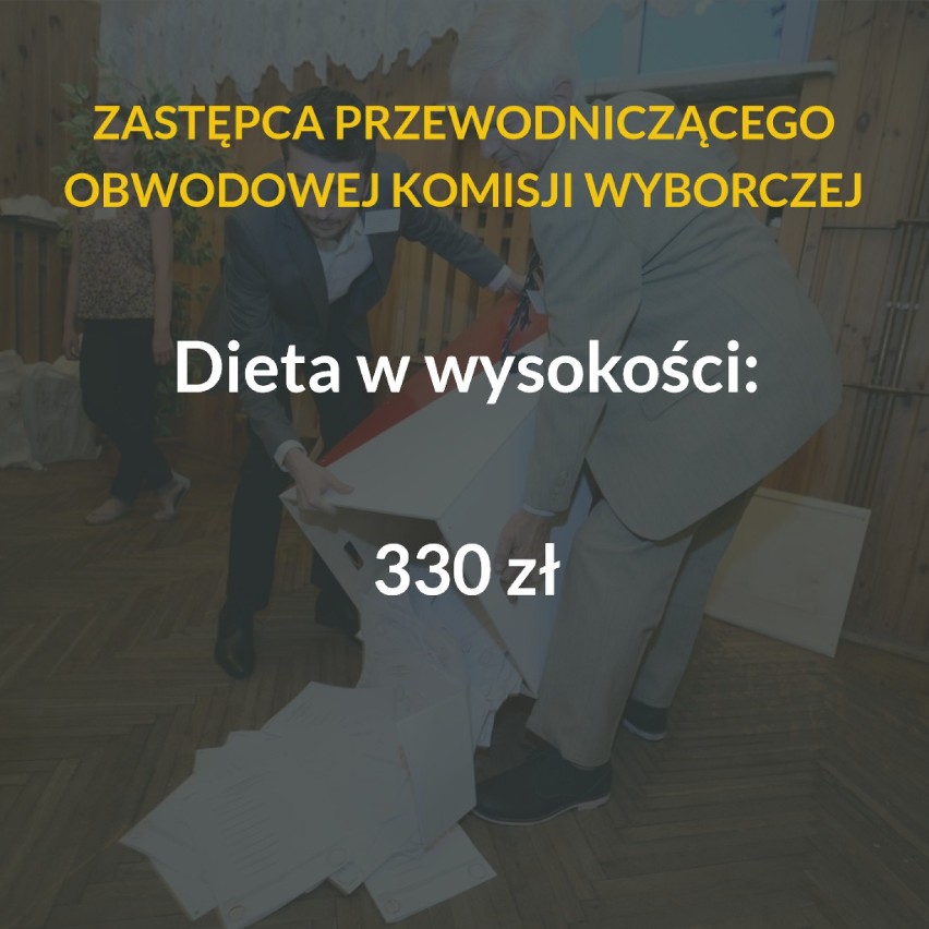 Podane stawki to kwoty netto (na rękę)

Kandydatem do składu...