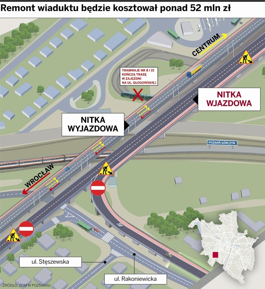 Poznań - Rusza przebudowa wiaduktu Górczyńskiego [MAPA, ZDJĘCIA]