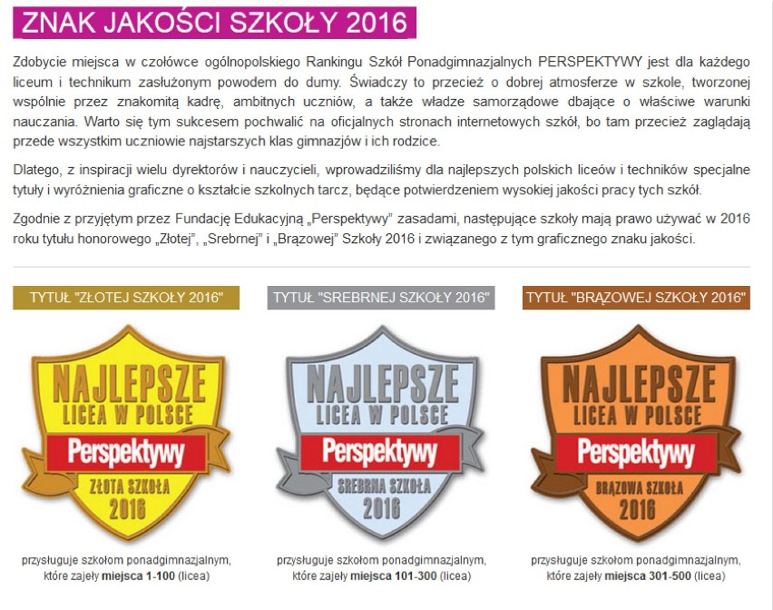 źródło: http://www.perspektywy.pl/portal/index.php