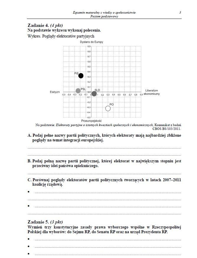 Matura 2013. WOS poziom podstawowy [arkusze cke, odpowiedzi, test]