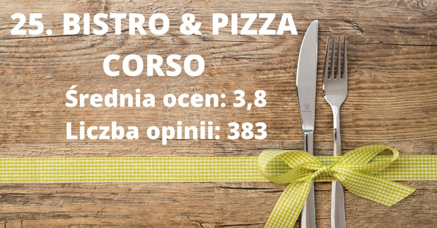 Bistro & Pizza Corso


Adres: Warszawska 10, 98-300 Wieluń