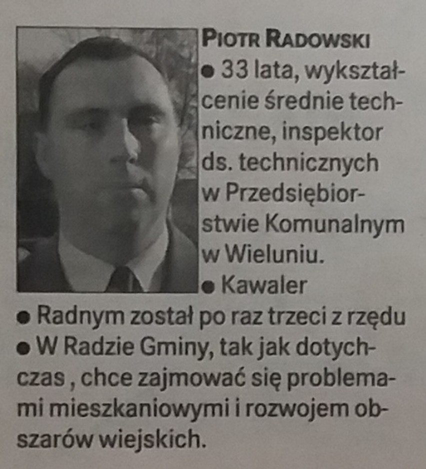 1.Piotr Radowski - 270 głosów...
