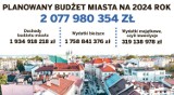 Około 2,1 miliarda złotych to planowany budżet Rzeszowa na 2024 rok. Ma być sprzyjający inwestycjom 