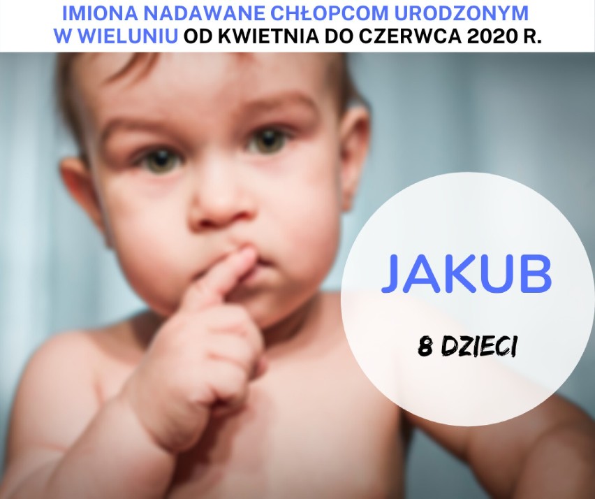 II KWARTAŁ 2020 r.