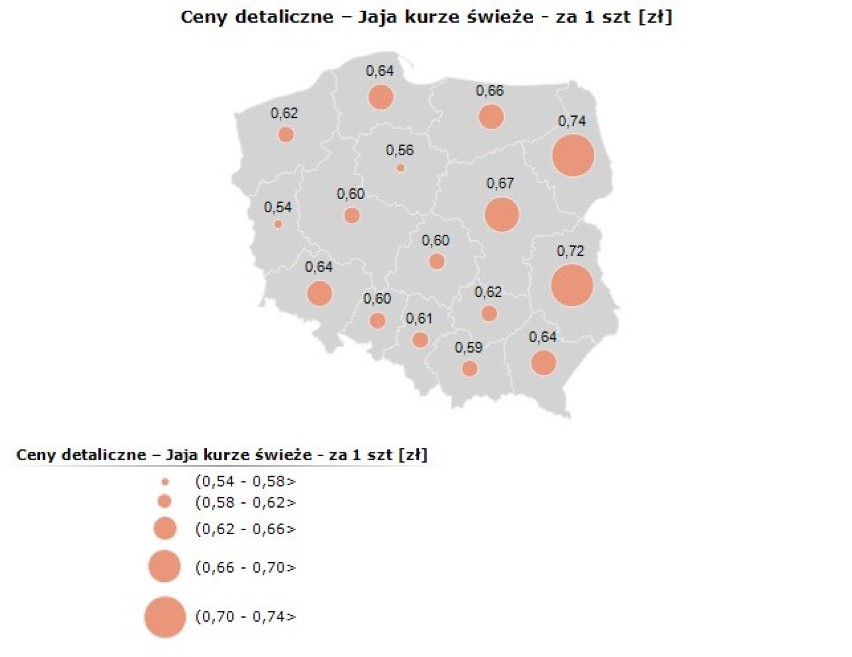 Najdroższe są w województwie podlaskim, najtańsze w...