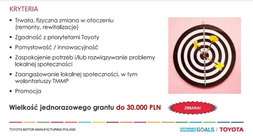Nabór trwa! Do 30.000 zł z Funduszy Toyoty - wnioski do 1 grudnia 2023 roku