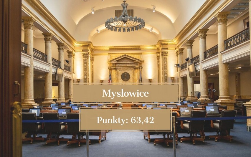 17. miejsce w woj. śląskim....