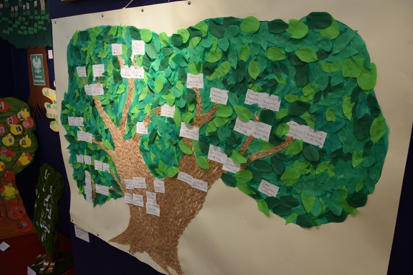 Muzeum Ziemi Wieluńskiej ogłosiło konkurs "Moje drzewo genealogiczne"