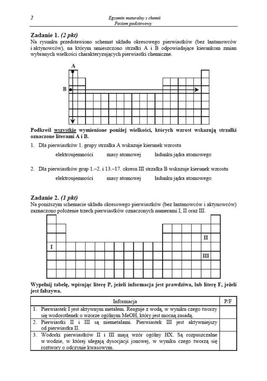 Matura 2014: Chemia [ODPOWIEDZI, ARKUSZ CKE] - podstawa