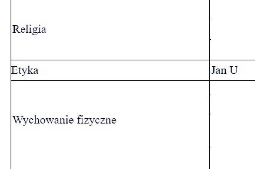 Jan U., który miał molestować niepełnosprawnego ucznia,...