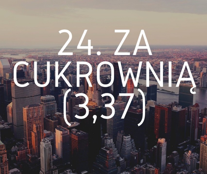 Myślisz o przeprowadzce do Lublina? Poznaj najlepsze i najgorsze dzielnice miasta według opinii lublinian! Oto ranking