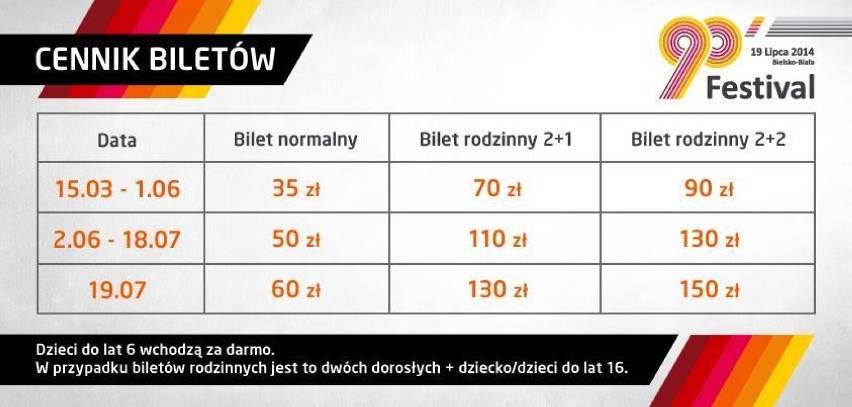 90 Festival w Bielsku-Białej pod Dębowcem [PROGRAM]