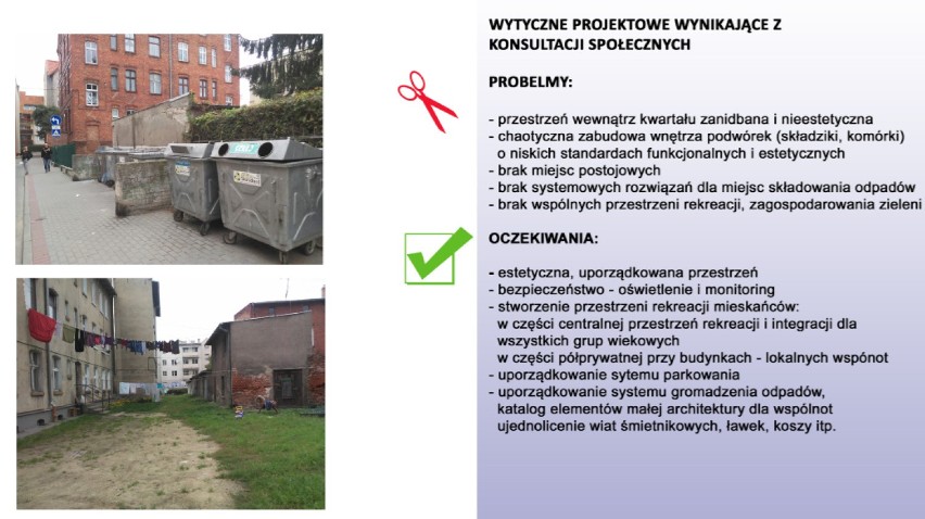 Malbork. Jak będą wyglądały podwórka między Orzeszkowej a Reymonta [WIZUALIZACJE]. Oto pomysł projektantów wynajętych przez magistrat