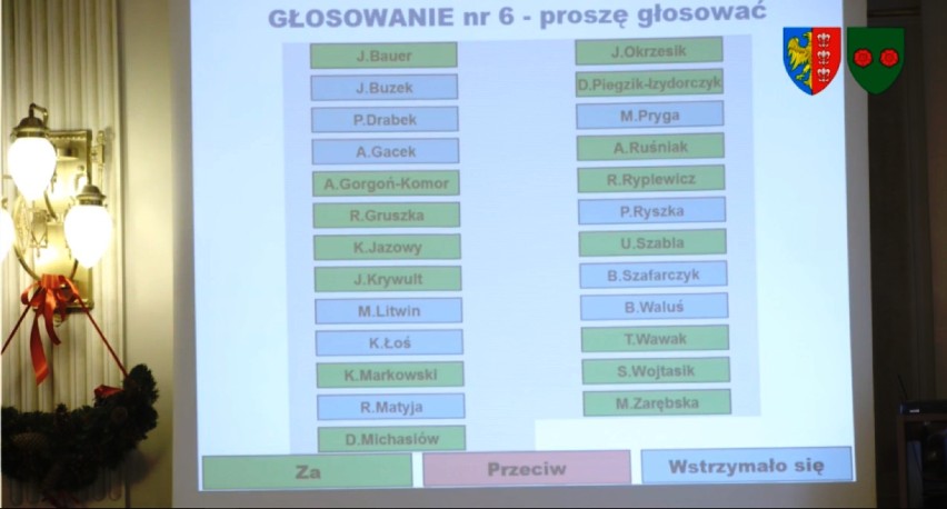 Bielsko-Biała ma budżet na 2019 rok. Prezydent z PO dziękuje radnym z PiS