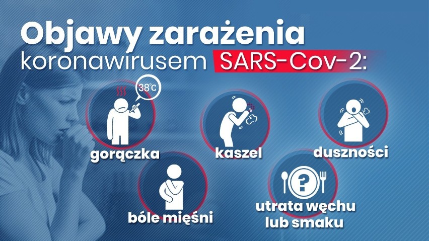 Koronawirus powiat rawicki. Kiedy poznamy informację o nowych przypadkach w Rawiczu i okolicach?