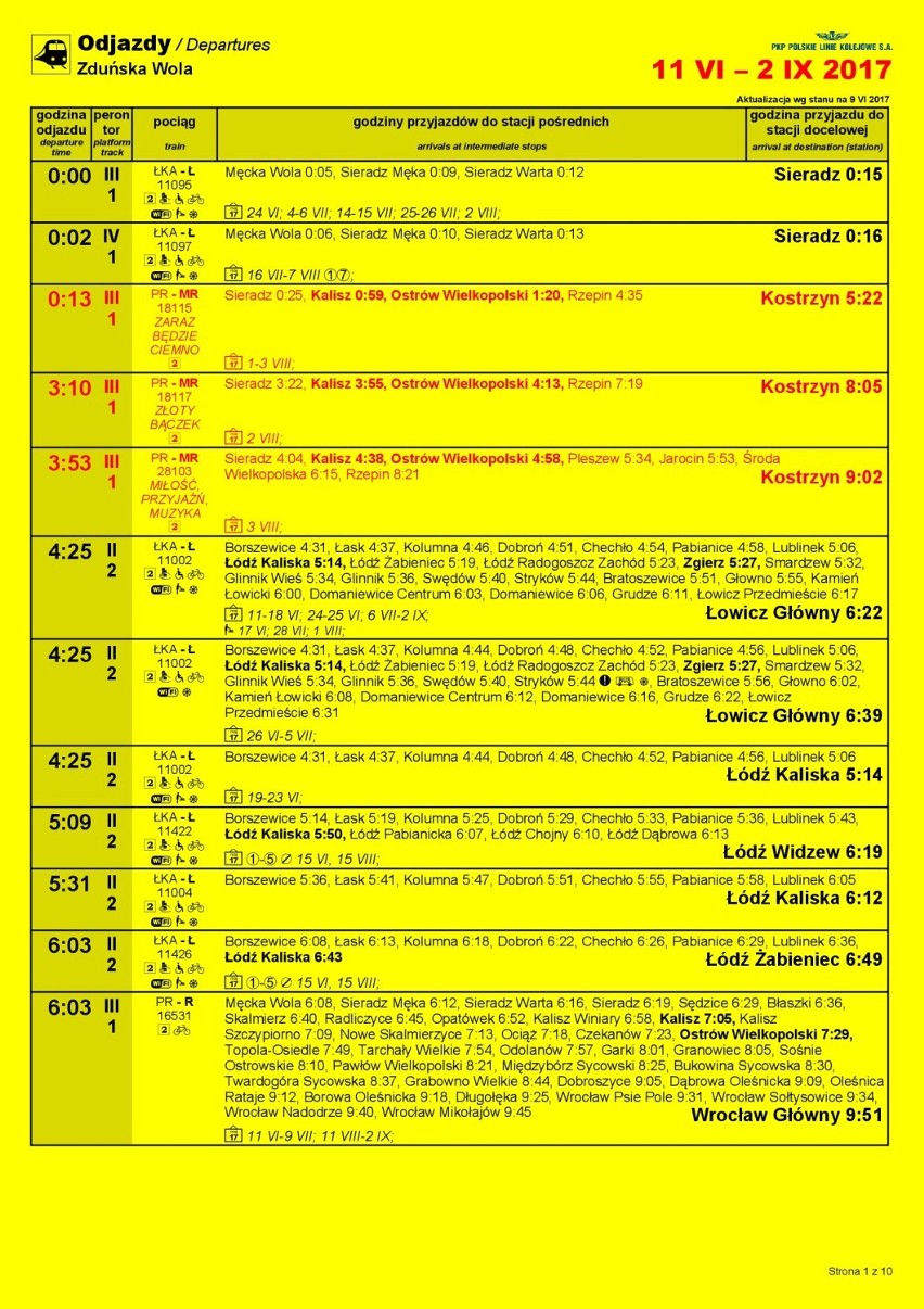 Pociągami Intercity ze Zduńskiej Woli  do Szczecina i Krakowa [rozkład jazdy]