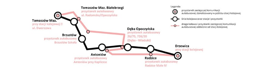 Pociągi ŁKA z Tomaszowa do Drzewicy zastąpią autobusy. Sprawdź miejsca postoju