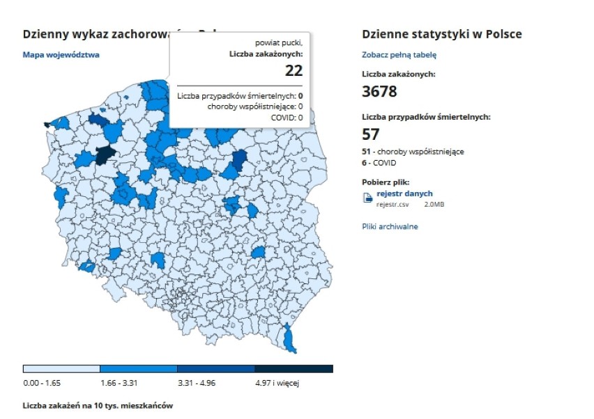 Sytuacja koronawirusowa - 27 grudnia 2020