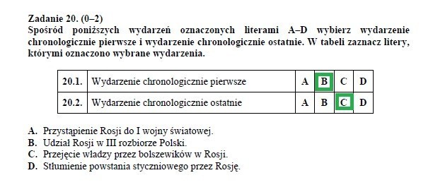 Testy gimnazjalne 2013. Test humanistyczny - HISTORIA i WOS [ARKUSZE i ODPOWIEDZI]