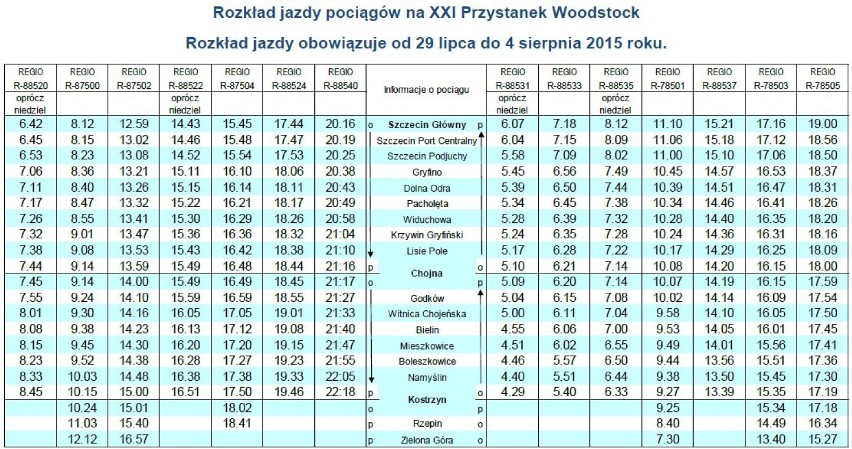 Jak dojechać na Przystanek Woodstock? [rozkład]