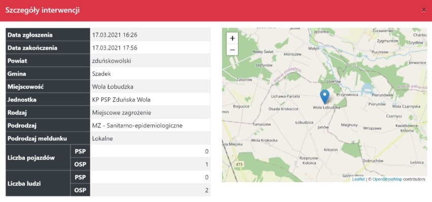 Straż pożarna w Zduńskiej Woli podsumowała tydzień. Co się działo w mieście i powiecie?