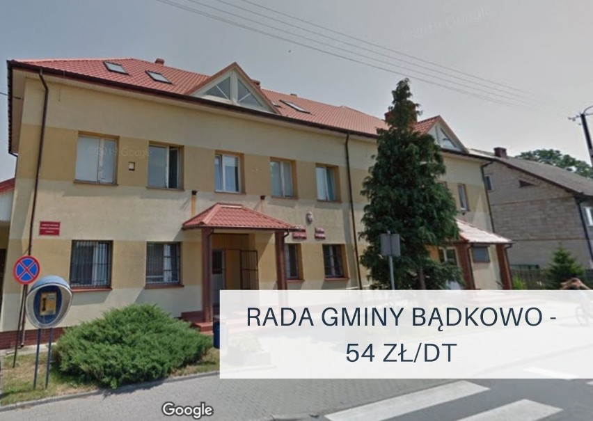 Rada Gminy Bądkowo ustaliła cenę 1dt żyta przyjmowanej jako...