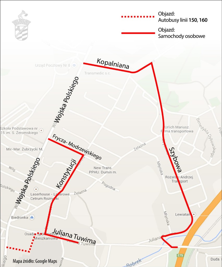 Rondo Niwka: utrudnienia dla kierowców, zmiany dla pasażerów autobusów i tramwajów