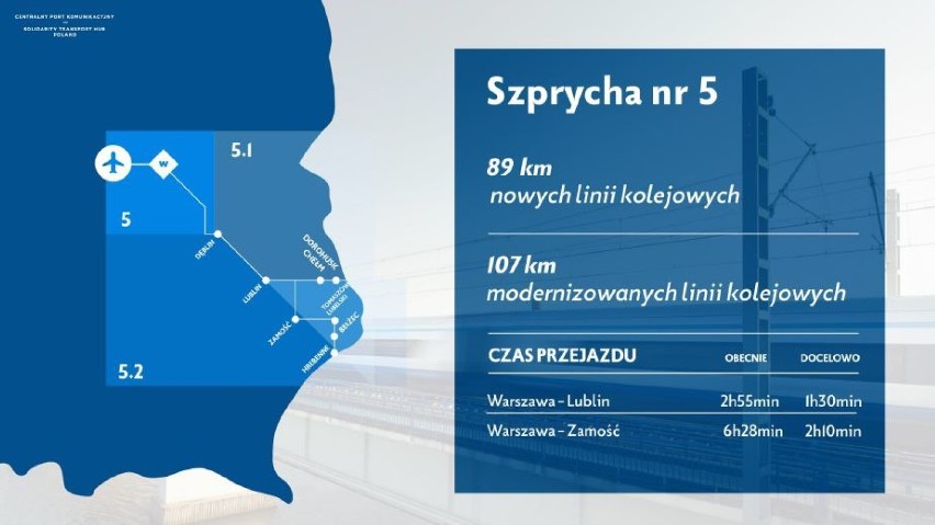 Dzięki CPK przyspieszą pociągi? Szybciej z Warszawy do Radomia, Koszalina i Lublina