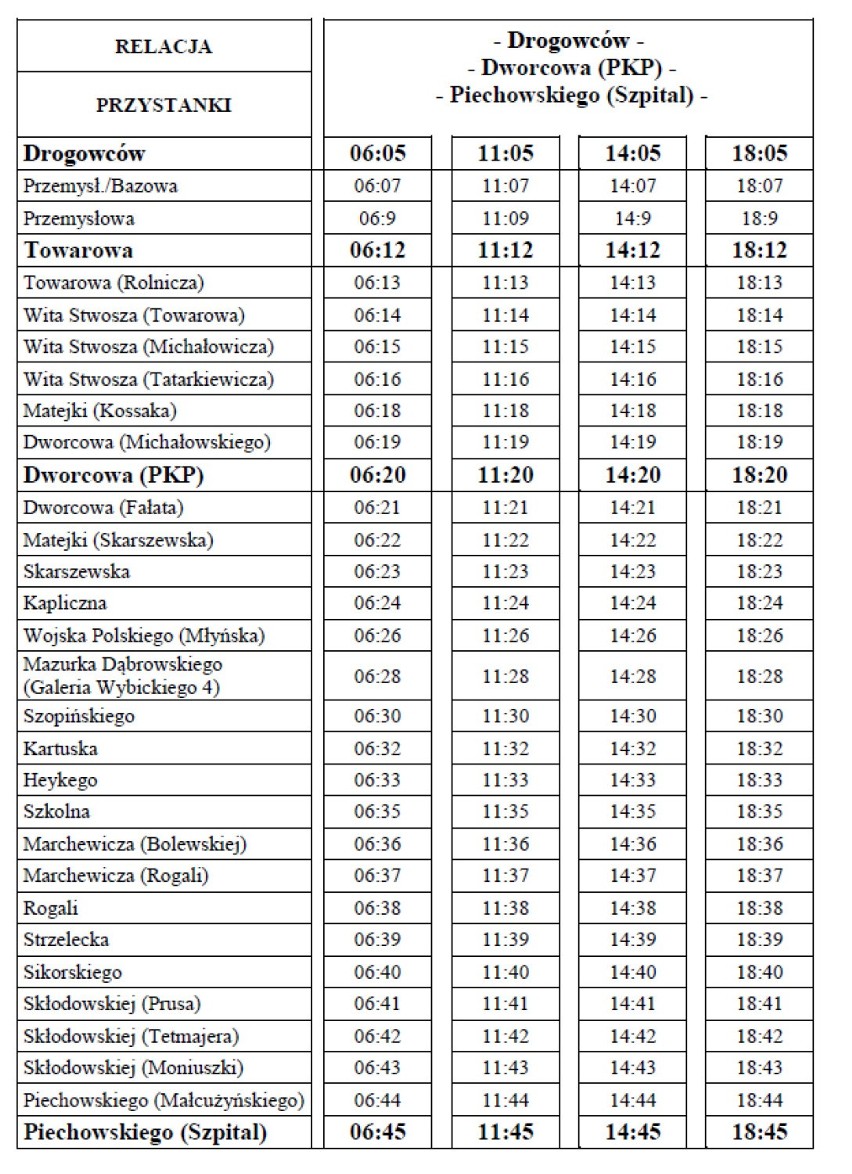 Koronawirus. Mniej kursów w komunikacji miejskiej [AKTUALNY ROZKŁAD!]