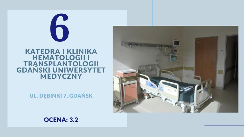 6. Katedra i Klinika Hematologii i Transplantologii Gdański...