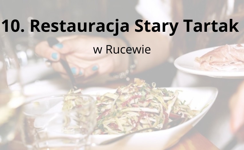 Restauracji w Inowrocławiu i okolicy nie brakuje. Jaką więc...