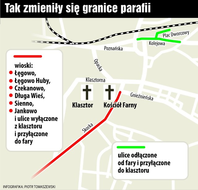 Klasztor Wągrowiec: Biskup kpi z parafian?